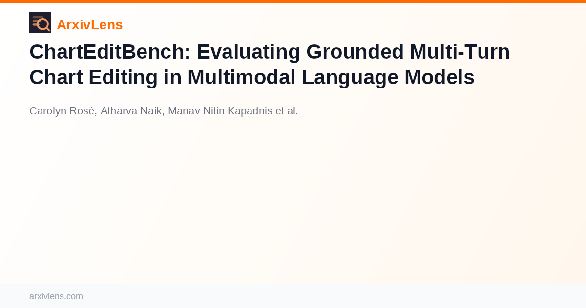 ChartEditBench: Evaluating Grounded Multi-Turn Chart Editing in ...