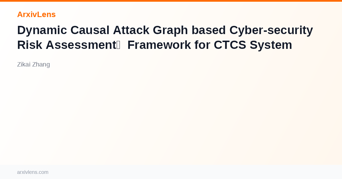 Dynamic Causal Attack Graph based Cyber-security Risk Assessment ...