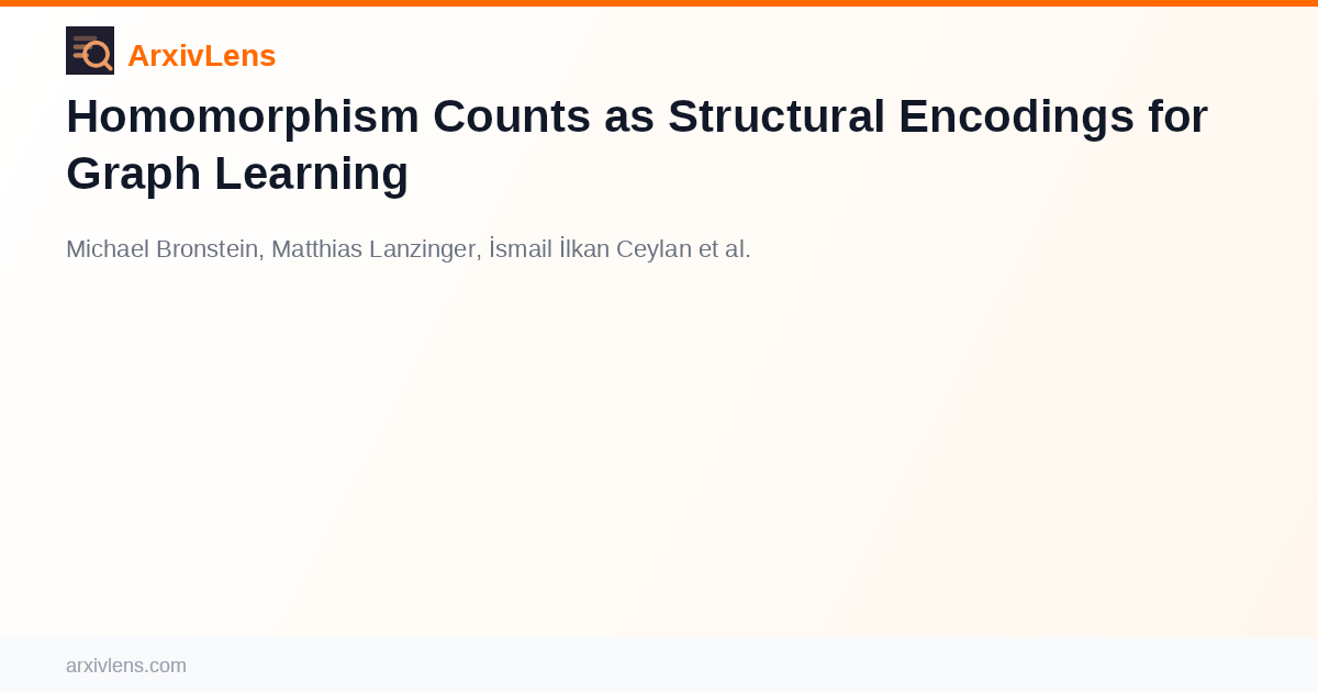 Homomorphism Counts as Structural Encodings for Graph Learning - AI ...