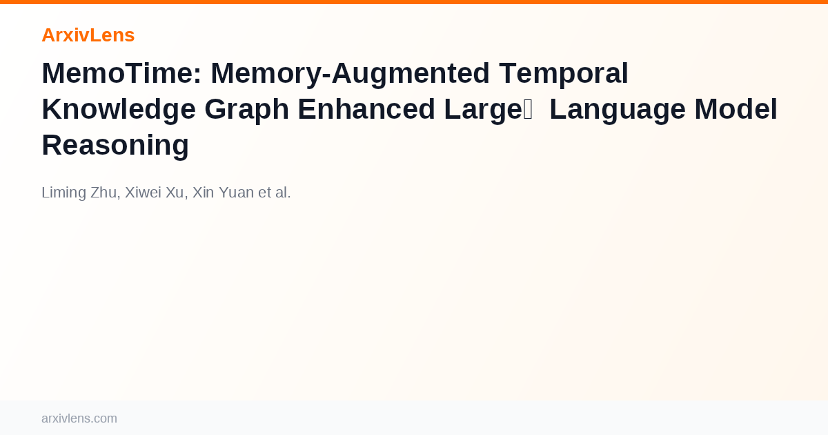 MemoTime: Memory-Augmented Temporal Knowledge Graph Enhanced Large ...